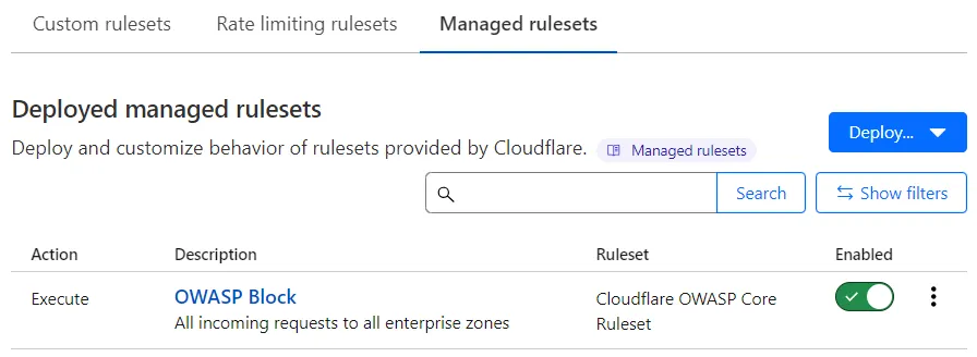 Cloudflare WAF Dashboard für Web-Security